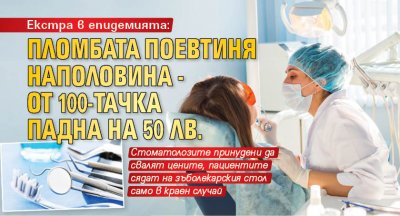 Екстра в епидемията: Пломбата поевтиня наполовина - от 100-тачка падна на 50 лв.