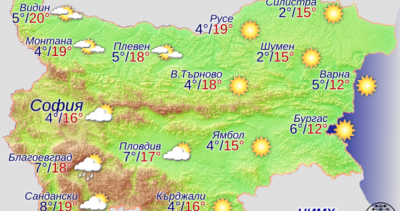 Хубаво време и днес