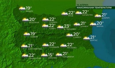 Дъжд, сняг и застудяване