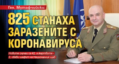 Ген. Мутафчийски: 825 станаха заразените с коронавируса