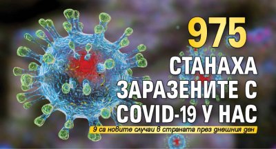 975 станаха заразените с Covid-19 у нас 