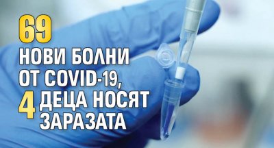 69 нови болни от COVID-19, 4 деца носят заразата