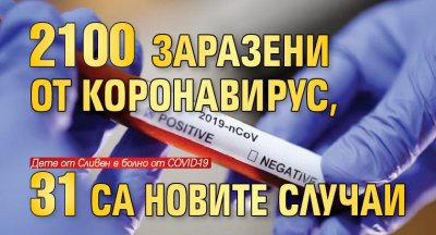 2100 заразени от коронавирус, 31 са новите случаи