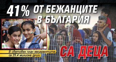 41% от бежанците в България са деца