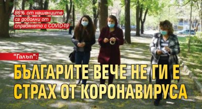 "Галъп": Българите вече не ги е страх от коронавируса