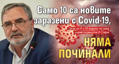 Само 10 са новите заразени с Covid-19, няма починали