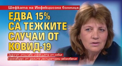 Шефката на Инфекциозна болница: Едва 15% са тежките случаи от Ковид-19