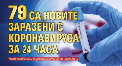 79 са новите заразени с коронавируса за 24 часа