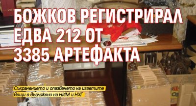 Божков регистрирал едва 212 от 3385 артефакта