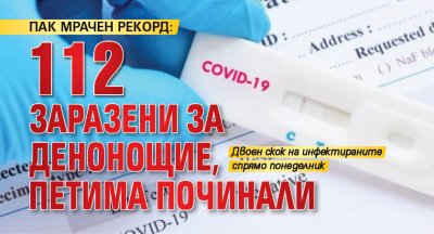 ПАК МРАЧЕН РЕКОРД: 112 заразени за денонощие, петима починали