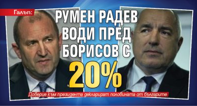 Галъп: Румен Радев води пред Борисов с 20%