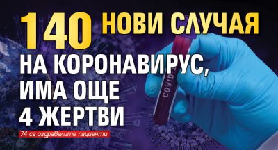 140 нови случая на коронавирус, има oще 4 жертви