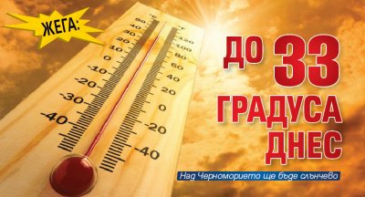 Жега: До 33 градуса днес