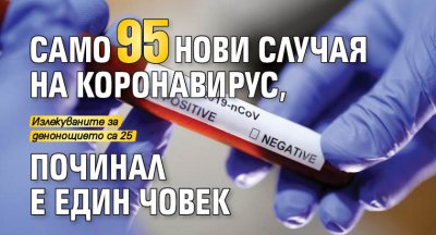 Само 95 нови случая на коронавирус, починал е един човек