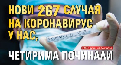 Нови 267 случая на коронавирус у нас, четирима починали