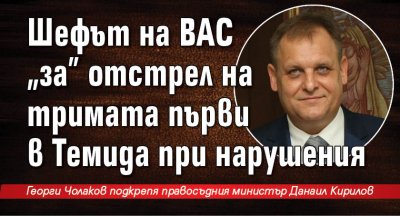 Шефът на ВАС "за" отстрел на тримата първи в Темида при нарушения