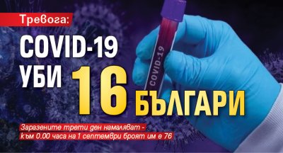 Тревога: Covid-19 уби 16 българи