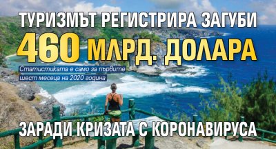 Туризмът регистрира загуби 460 млрд. долара заради кризата с коронавируса