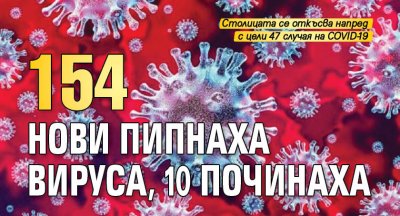 154 нови пипнаха вируса, 10 починаха