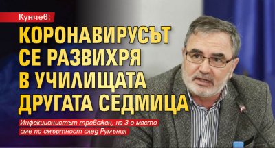 Кунчев: Коронавирусът се развихря в училищата другата седмица