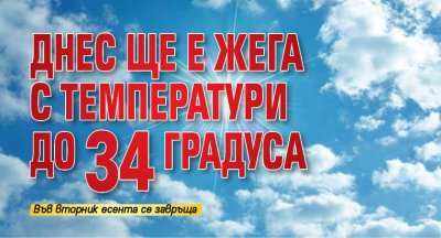 Днес ще е жега с температури до 34 градуса