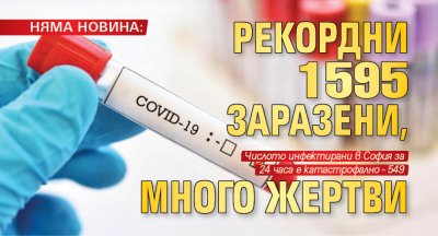 НЯМА НОВИНА: Рекордни 1595 заразени, много жертви