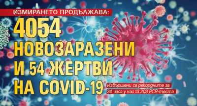 ИЗМИРАНЕТО ПРОДЪЛЖАВА: 4054 новозаразени и 54 жертви на COVID-19