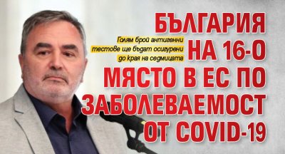 България на 16-о място в ЕС по заболеваемост от Covid-19