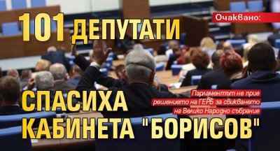 Очаквано: 101 депутати спасиха кабинета "Борисов"
