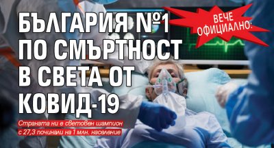 Вече официално: България №1 по смъртност в света от Ковид-19