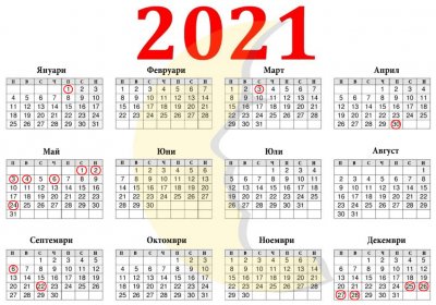 Две седмици почивка през май 2021 г. 