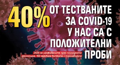 40% от тестваните за COVID-19 у нас са с положителни проби