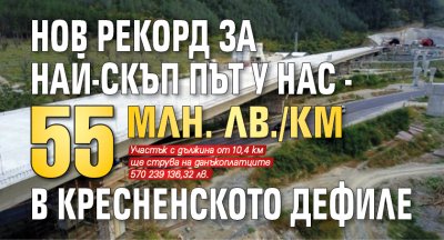 Нов рекорд за най-скъп път у нас - 55 млн. лв./км в Кресненското дефиле