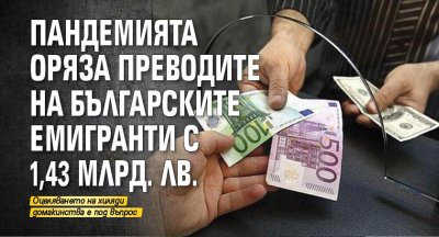 Пандемията оряза преводите на българските емигранти с 1,43 млрд. лв.