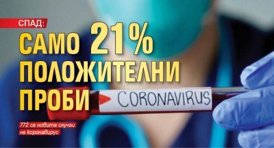 Спад: Само 21% положителни проби