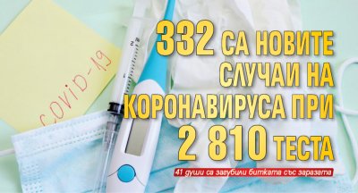 332 са новите случаи на коронавируса при 2 810 теста