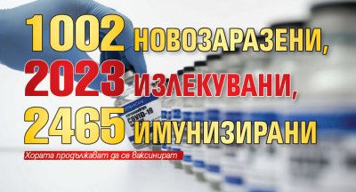 1002 новозаразени, 2023 излекувани, 2465 имунизирани