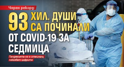 Черен рекорд: 93 хил. души са починали от COVID-19 за седмица