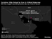 Иран с контрапредложение към САЩ: 5 условия за край на войната
